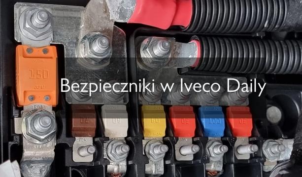 Bezpieczniki Iveco Daily