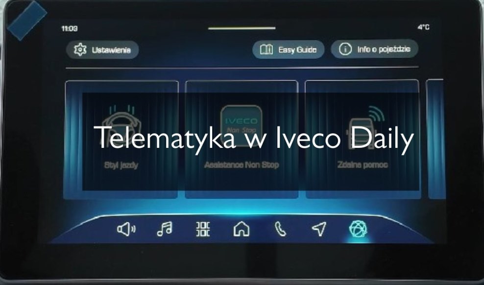 Telematyka Iveco Daily